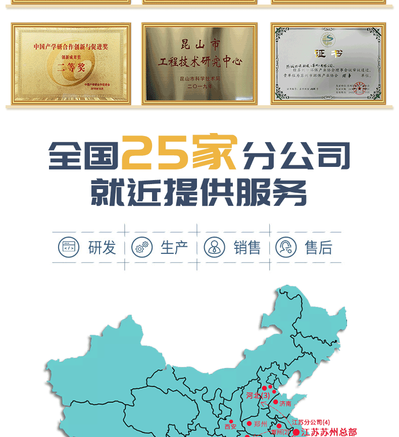 軸流風機詳情頁_11